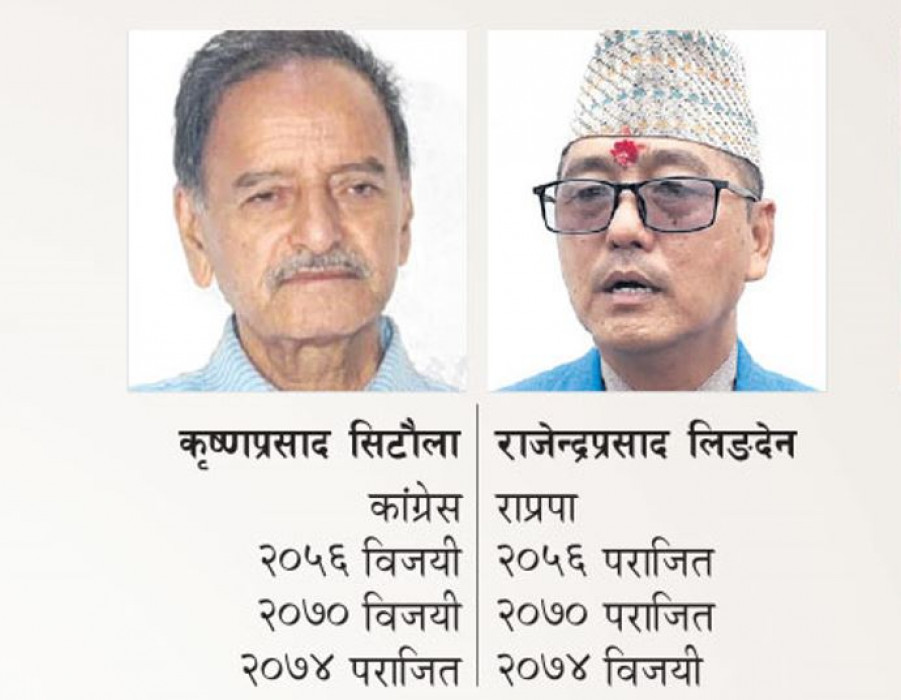 Sajilo Khoj
