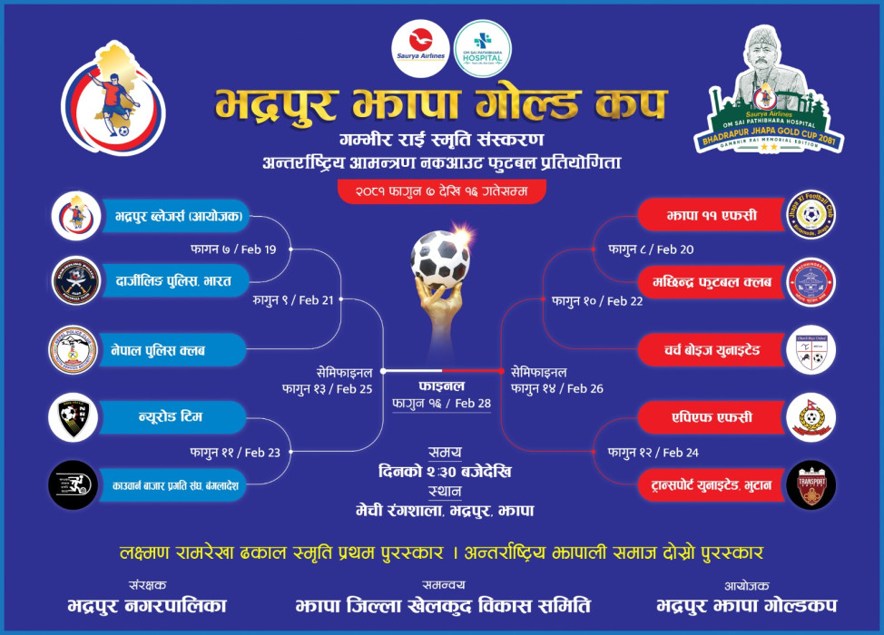 Sajilo Khoj