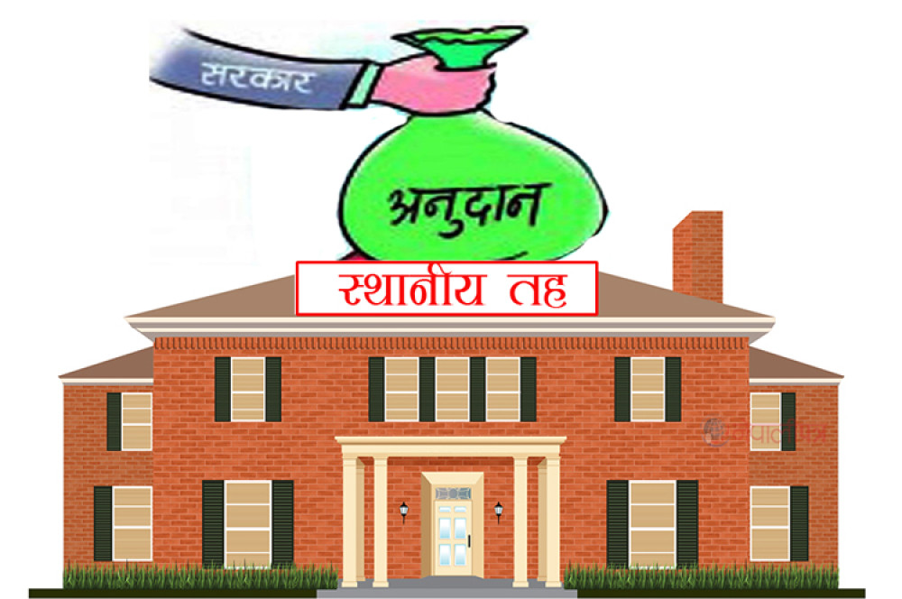 Sajilo Khoj