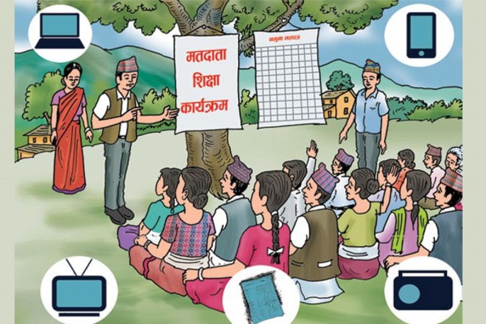 Sajilo Khoj